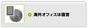 �C�O�I�t�B�X�͒��c