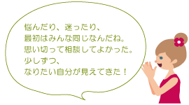 �C���X�g