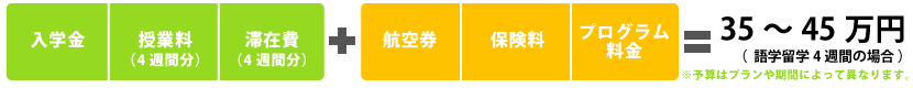���w�ɂ������p