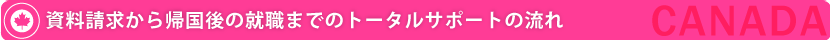 カナダワーキングホリデースタート!