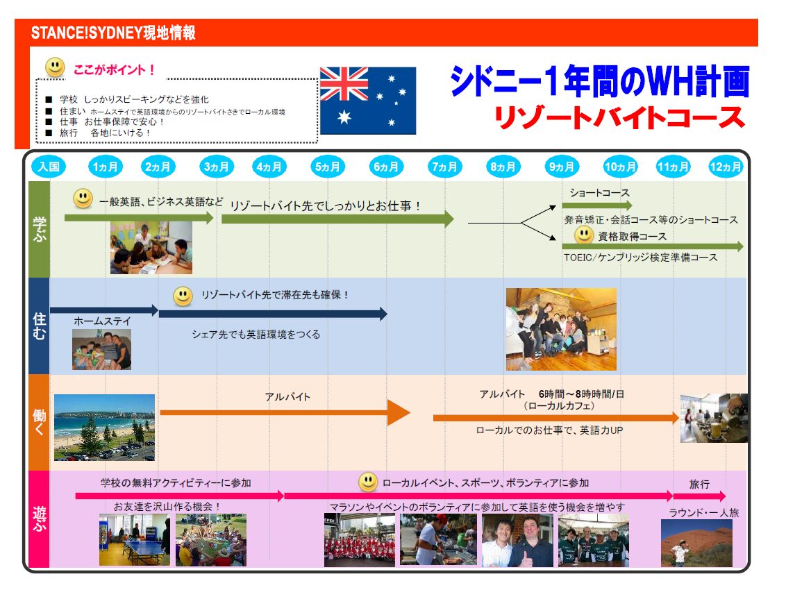 日程表