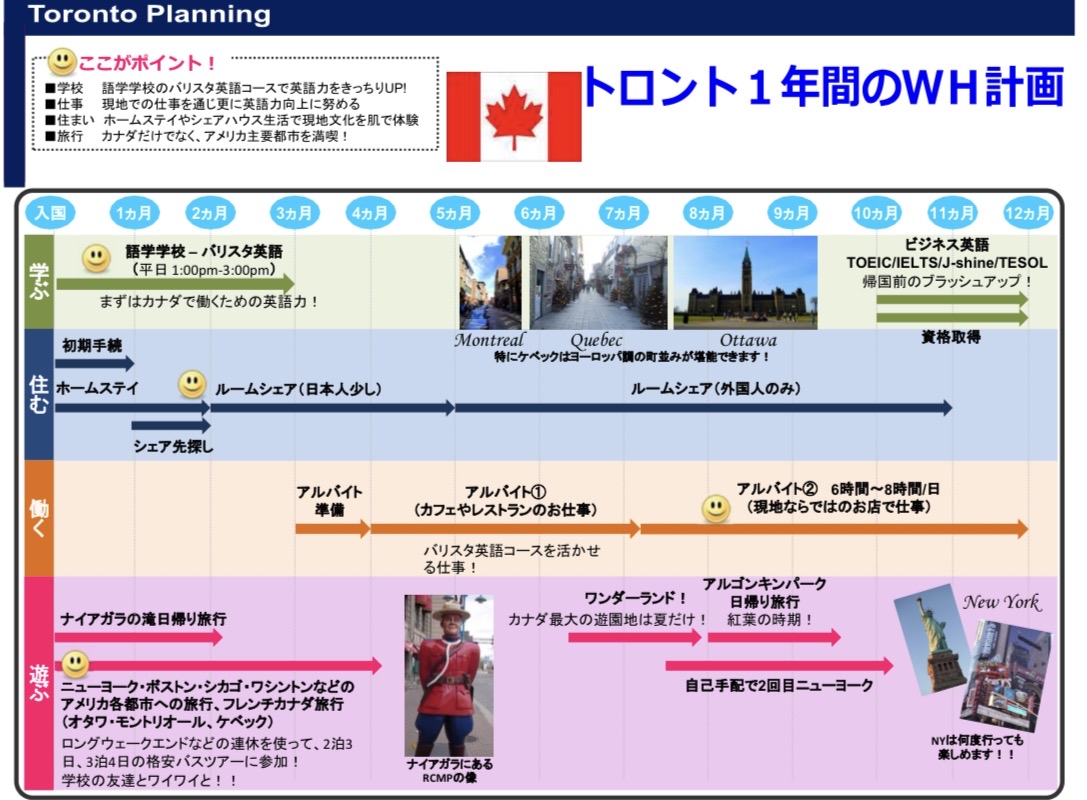 日程表