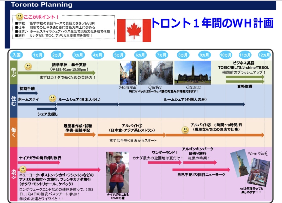 日程表