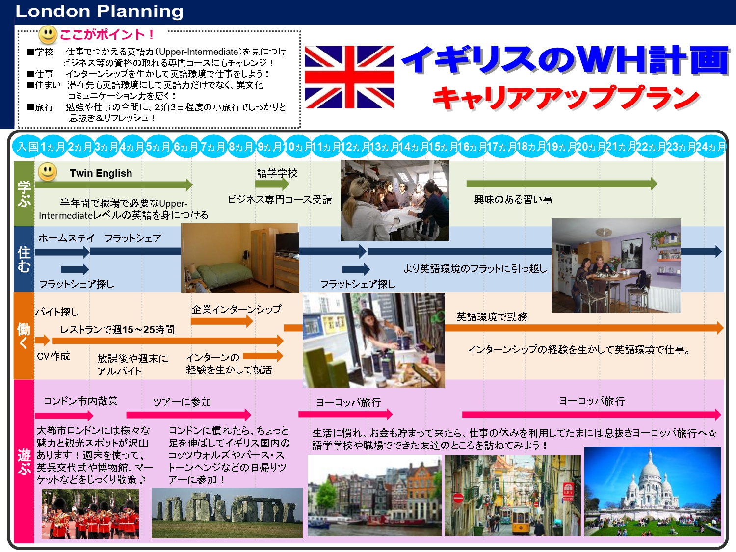 日程表