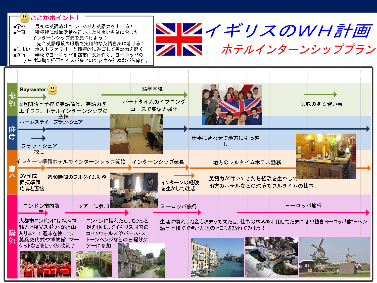日程表