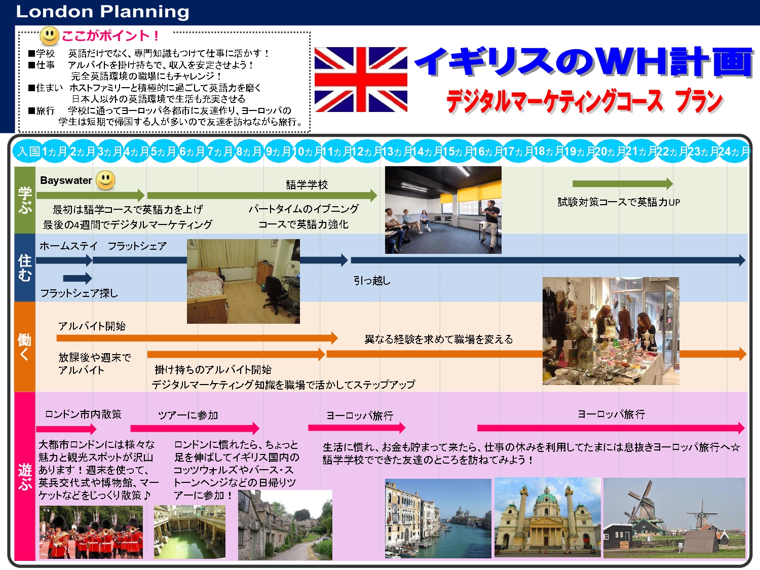 日程表