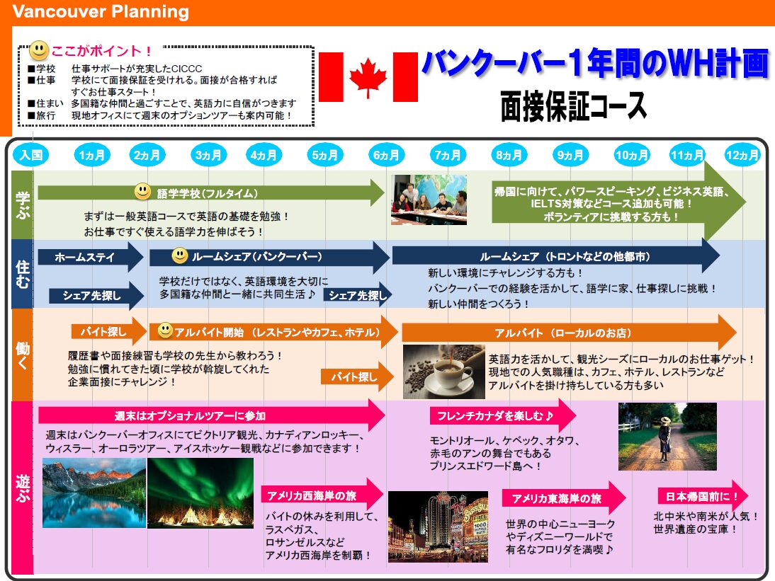 日程表