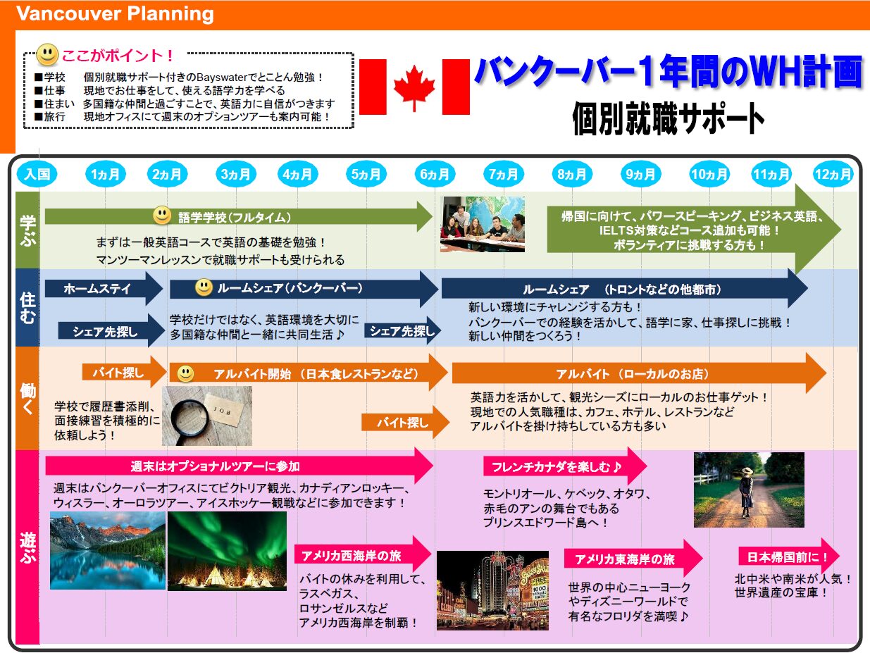 日程表