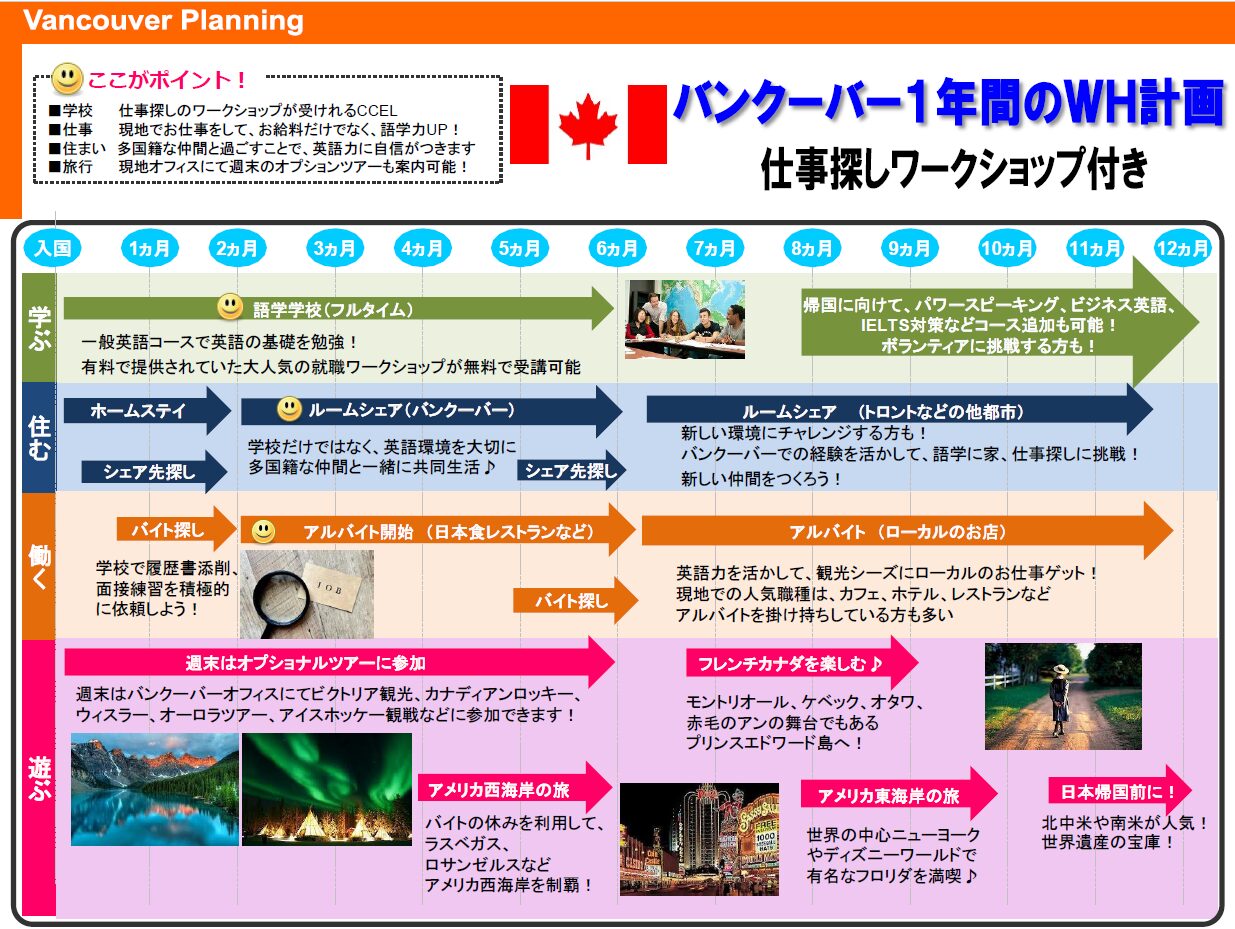 日程表