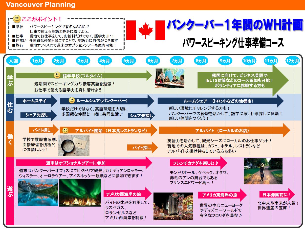 日程表