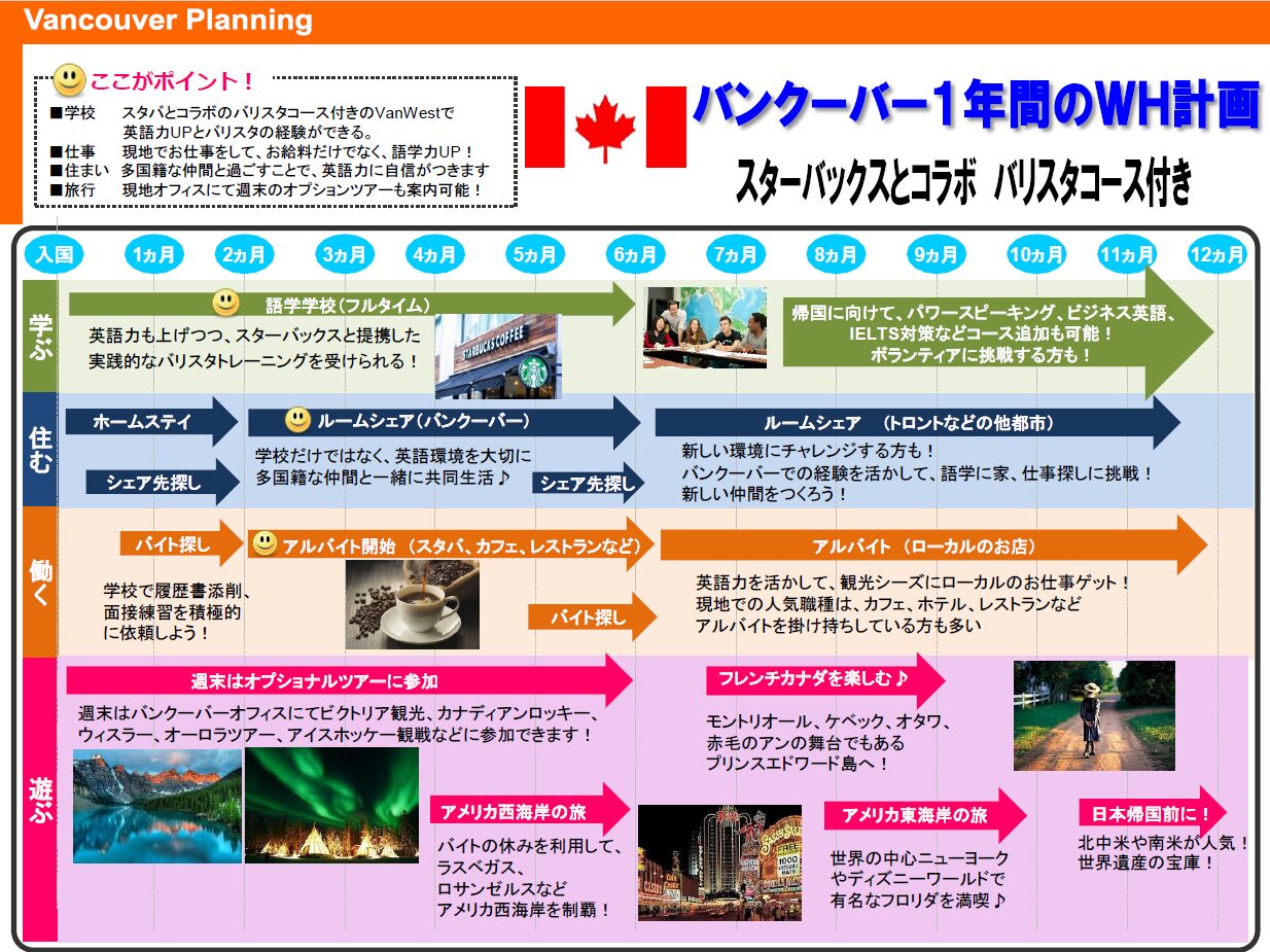 日程表