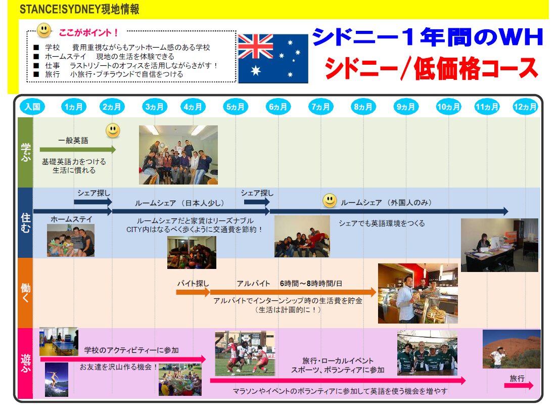 日程表