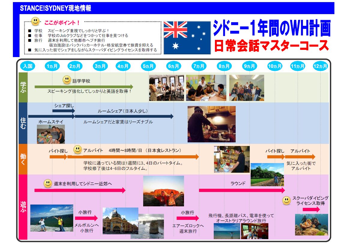 日程表