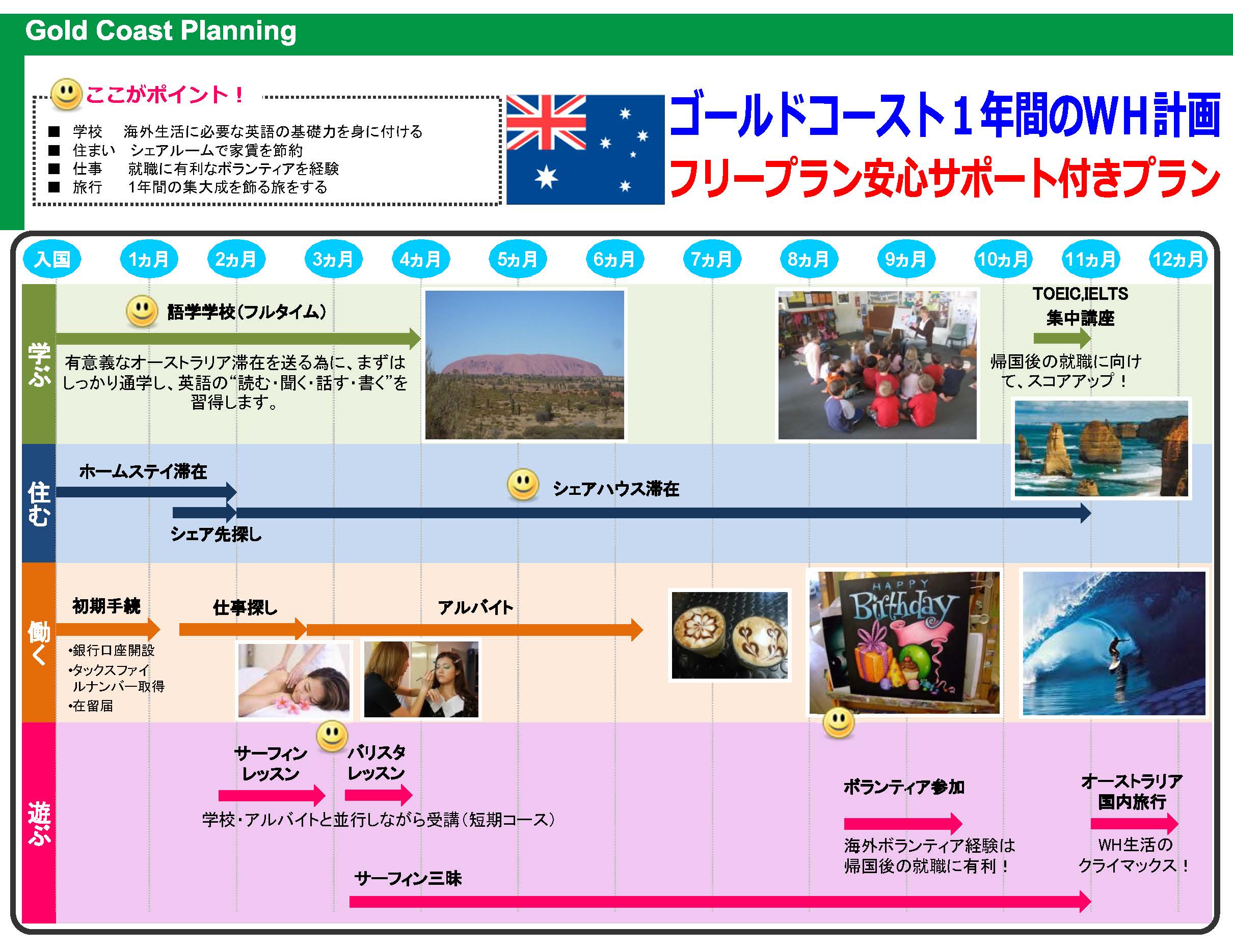 日程表