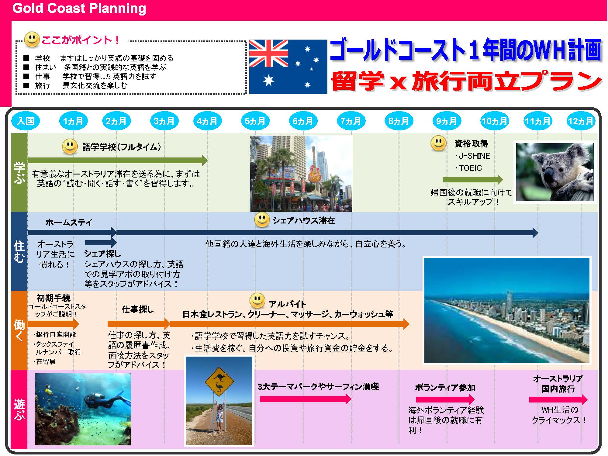 日程表