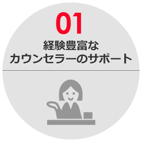 経験豊富なカウンセラーのサポート