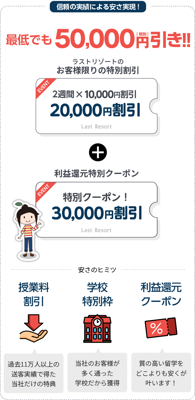 信頼の実績による安さ実現